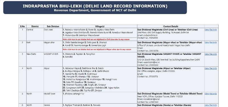 delhi land record