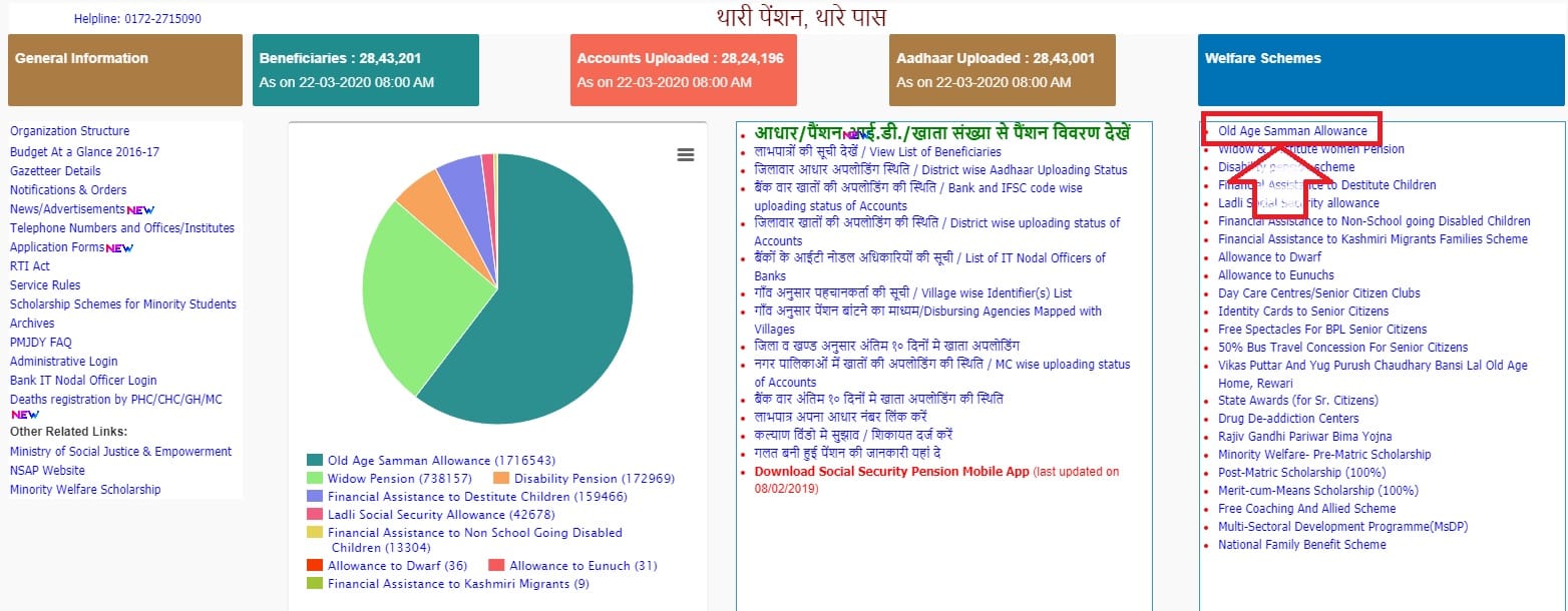 haryana old age pension scheme application form