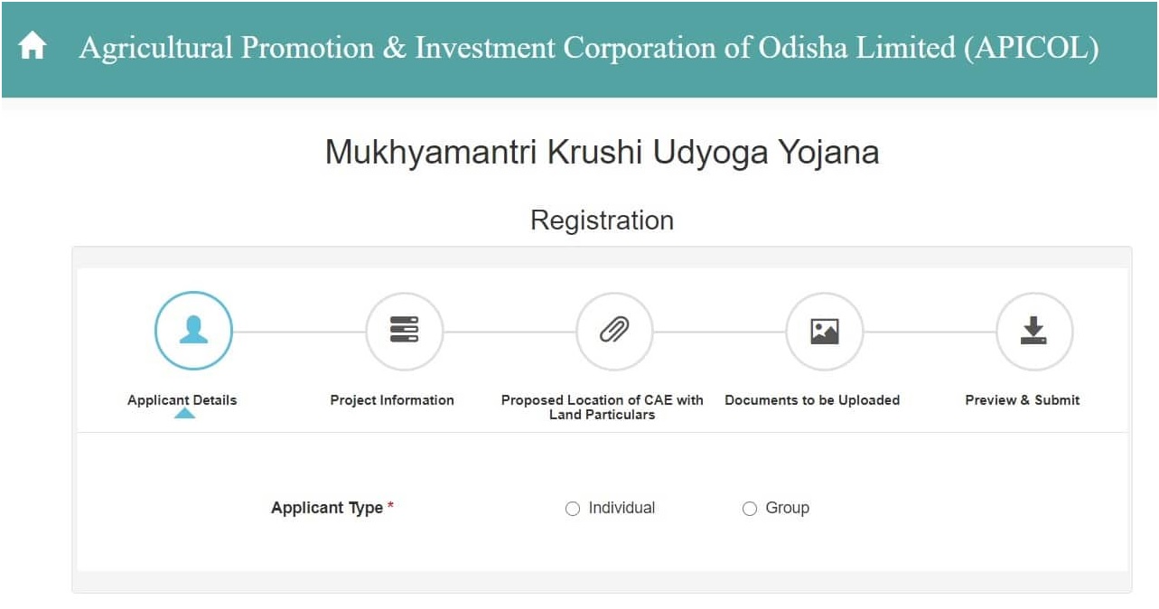 odisha mukhyamantri krishi udyog yojana 2024 application form