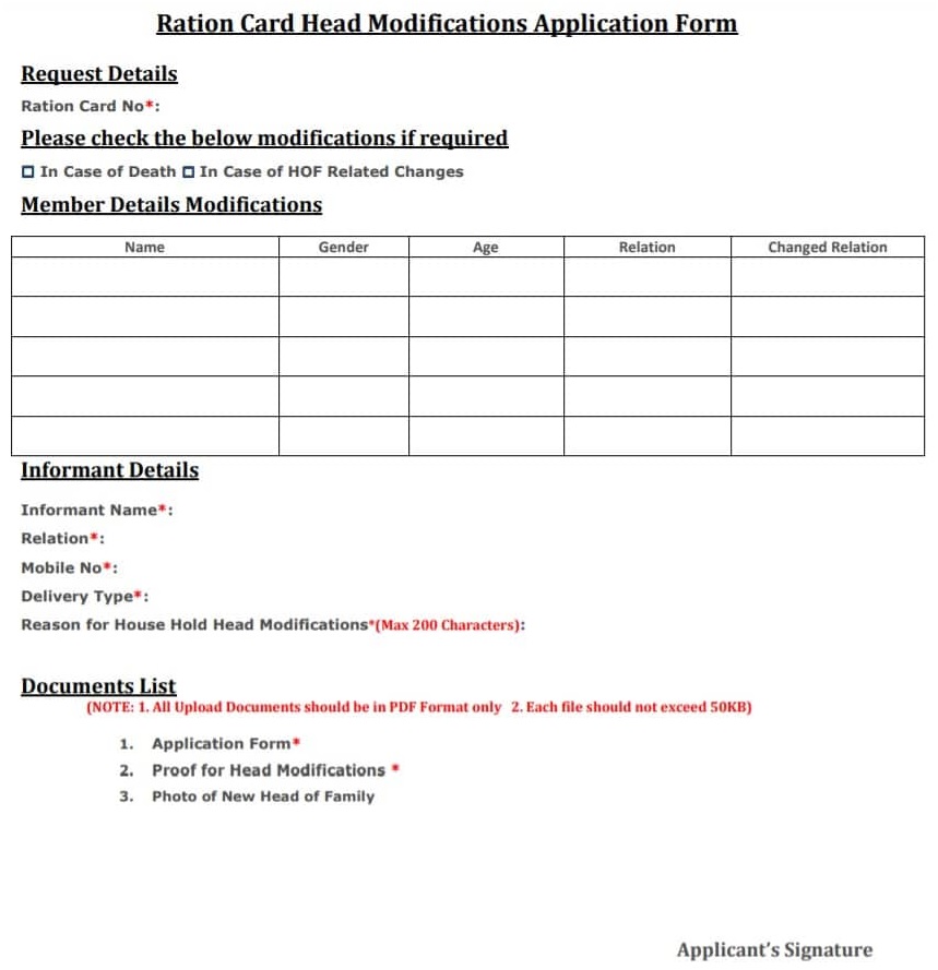 ration card head modifications application form