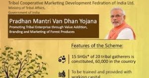 pm van dhan yojana 2020