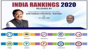 india nirf ranking list 2024