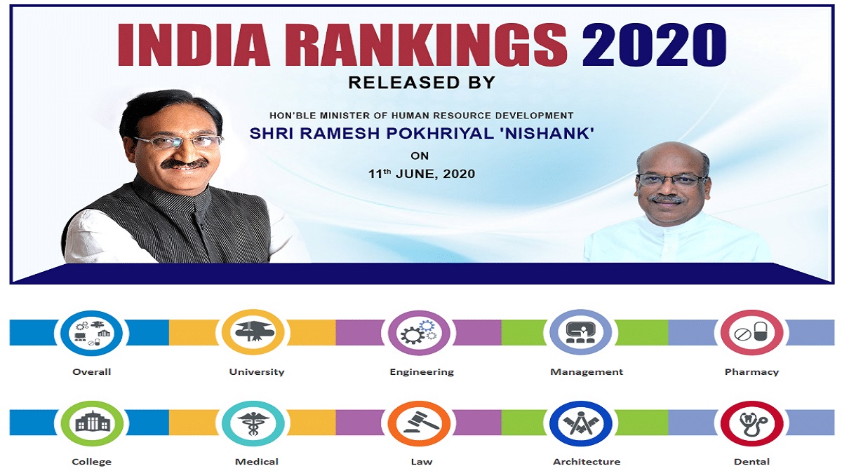 india nirf ranking list