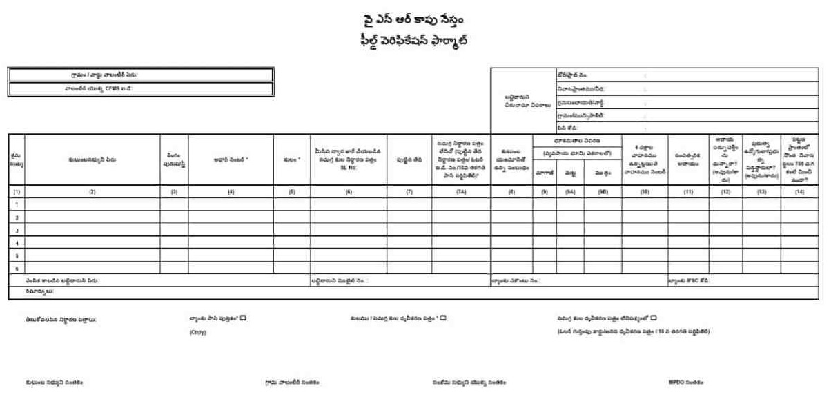 ap kapu nestham scheme application form