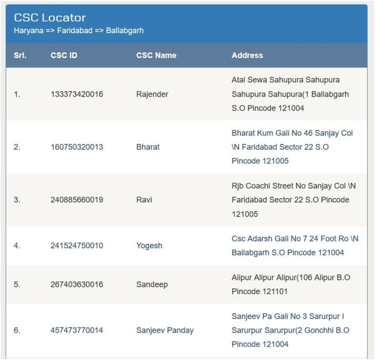 CSC Locator : अपने शहर में सीएससी (कॉमन सर्विस सेंटर) कैसे खोजें