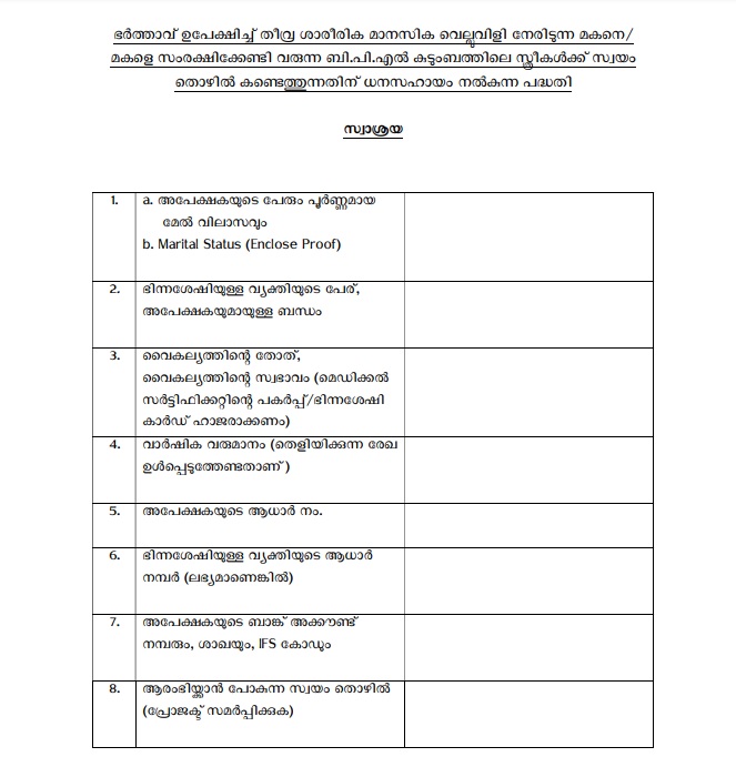 kerala swasraya scheme 2024 application form