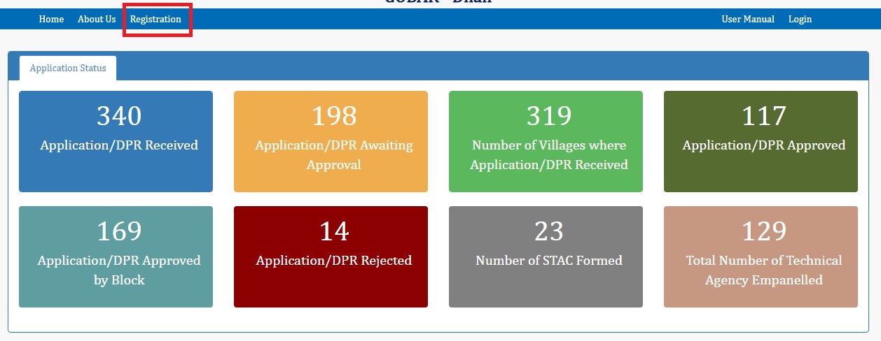 gobar dhan scheme 2024 online registration form