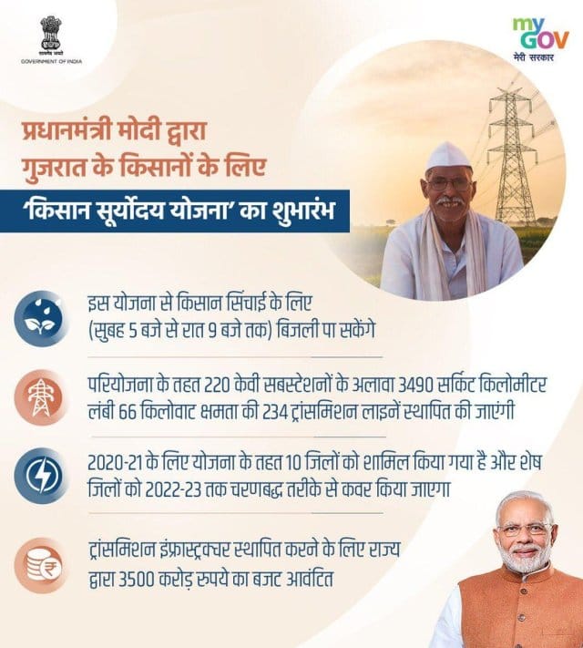 gujarat kisan sarvoday yojana 2020