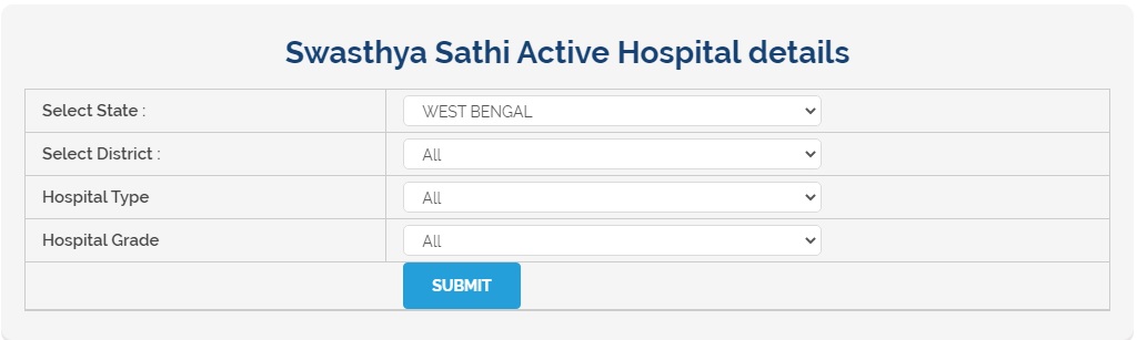 active hospital details