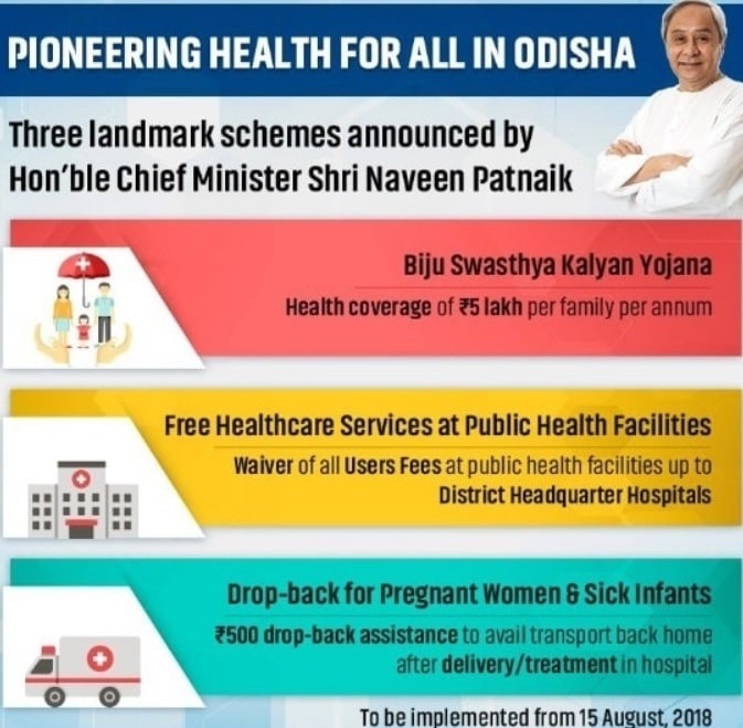 odisha biju swasthya kalyan yojana 2022 apply online