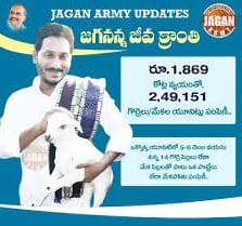 ap jagananna jeeva kranthi scheme