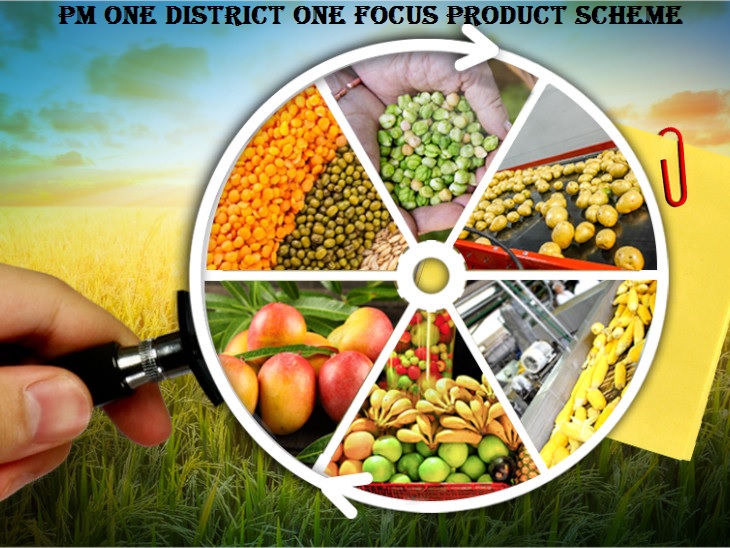 pm one district one focus product scheme