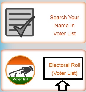 Electoral Roll (Voter List)