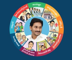 connect to andhra portal registration 2024