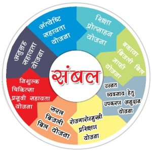 list of schemes under mp mukhyamantri jan kalyan yojana
