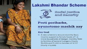 wb lakshmi bhandar scheme 2024 registration