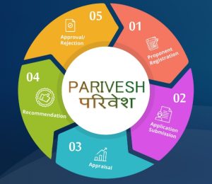 parivesh portal registration 2024
