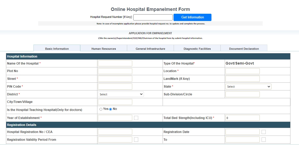 online hospital empanelment form
