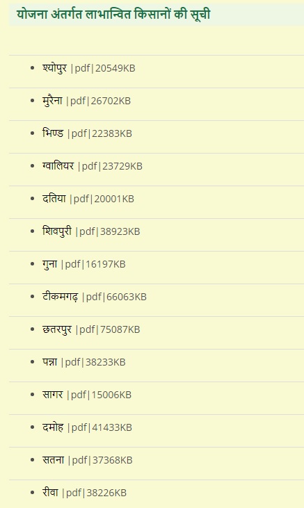 beneficiary list of farmers