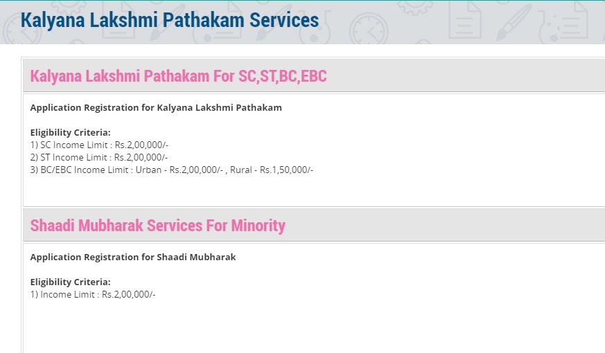 telangana kalyana lakshmi pathakam scheme 2023 registration form