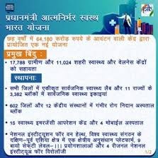 pm atmanirbhar swasth bharat yojana 2022