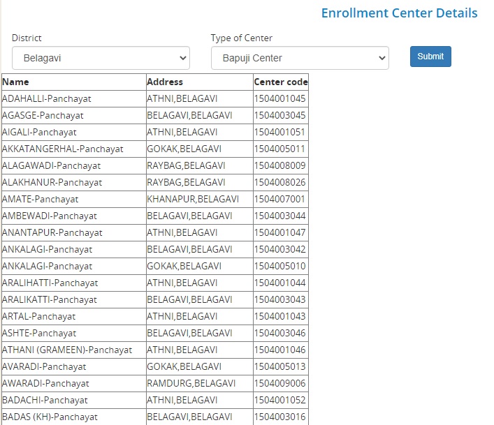 Enrollment Center Details List