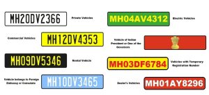 india vehicle number plates colour scheme 2024