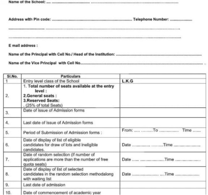 RTE Karnataka Application Form