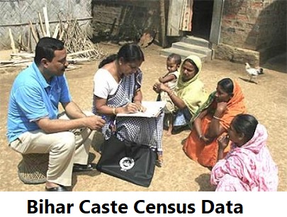 bihar caste census data