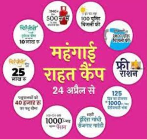 राजस्थान महंगाई राहत कैंप 2024