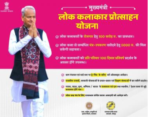 राजस्थान मुख्यमंत्री लोक कलाकार प्रोत्साहन योजना 2024